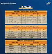 Jadwal Kereta Go Show Madiun Solo