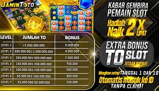 Jamintoto Daftar Bandar Togel Terbesar Terpercaya 2022